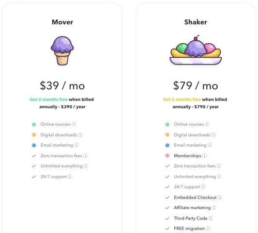 podia pricing