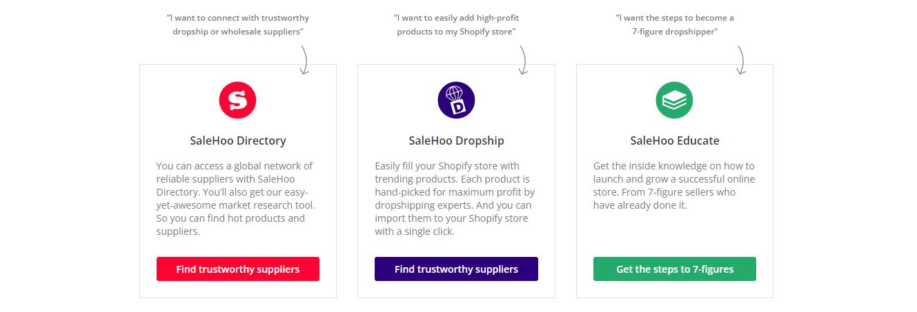 The Next 3 Things To Immediately Do About Salehoo Review