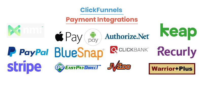 clickfunnels payment integrations