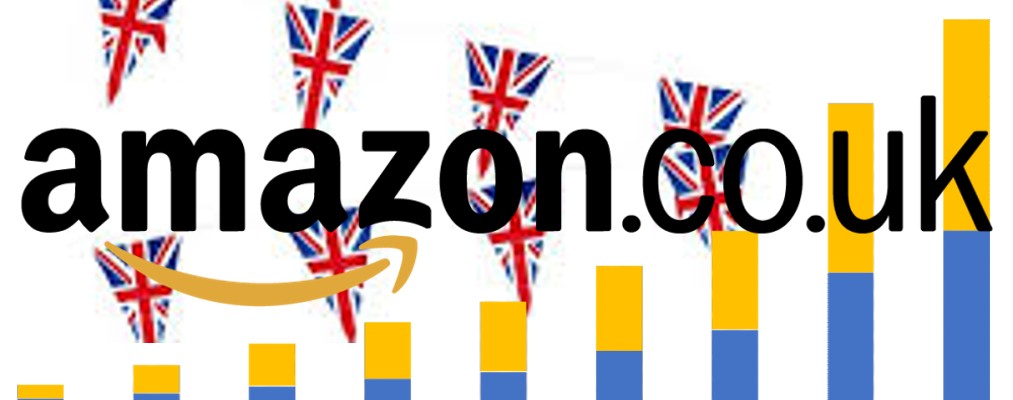 amazon business seller account uk