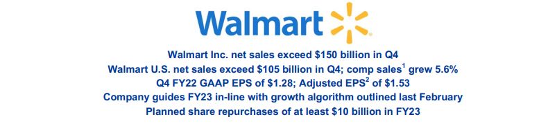 walmart reseller statistics and numbers