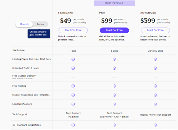 leadpages pricing plans