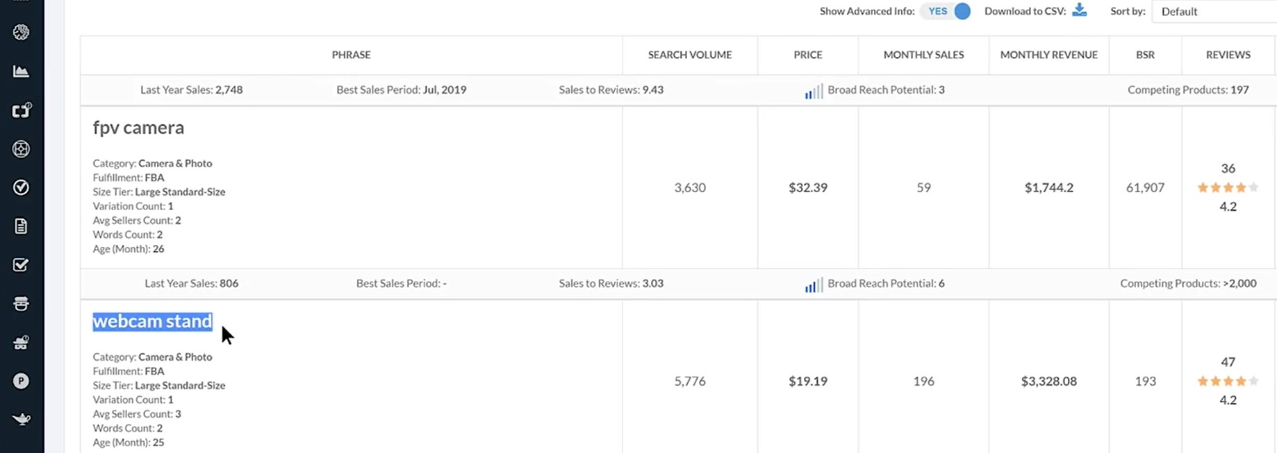 black box amazon seller keyword results